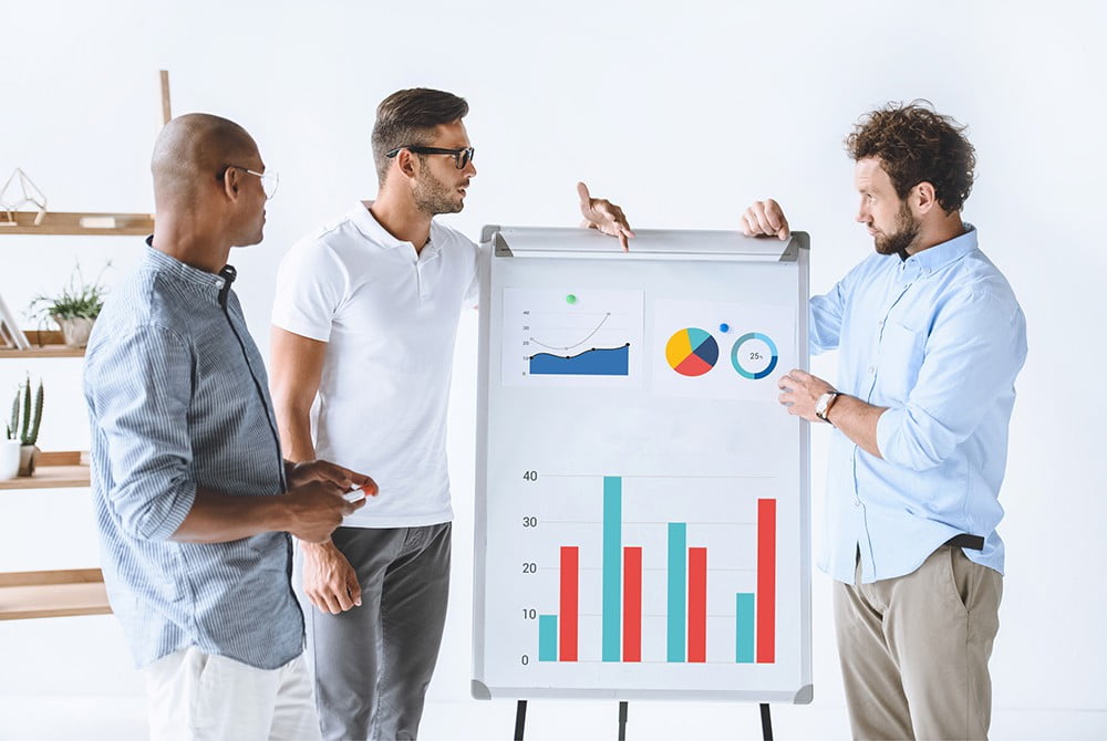 métricas de atendimento