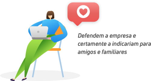 atendimento ao cliente