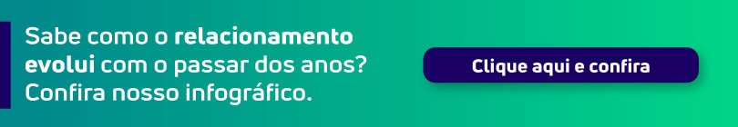 Conheça a evolução do relacionamento interpessoal com o passar dos anos