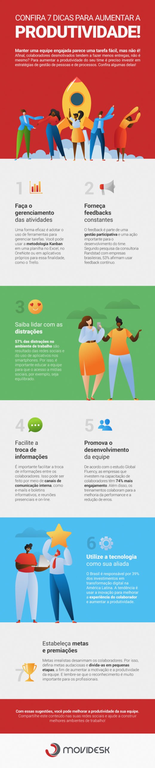 Confira dicas de como aumentar a produtividade