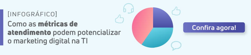 Infográfico: Como as métricas de atendimento podem potencializar o marketing digital na TI