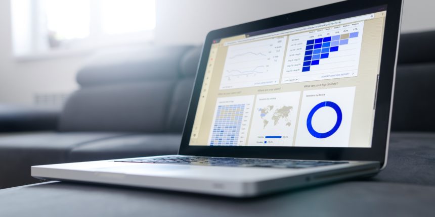 Gestão de KPIs - Movidesk