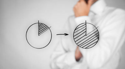 Como o Princípio de Pareto pode ser implantado na empresa?