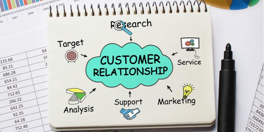 formas de relacionamento com o cliente