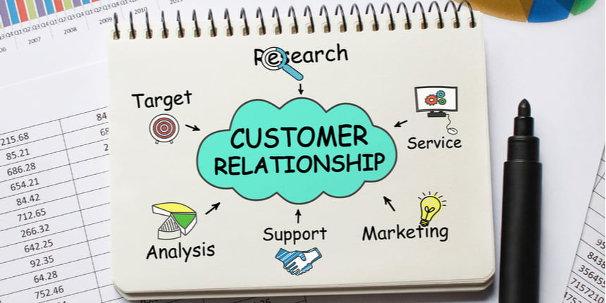Formas de relacionamento com o cliente: em qual nível a sua empresa está?