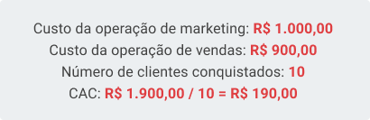 Custo de Aquisição de Clientes