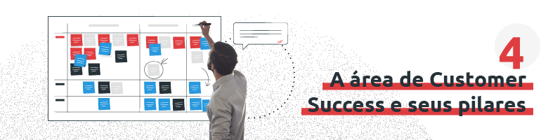 Os pilares da área de Customer Success